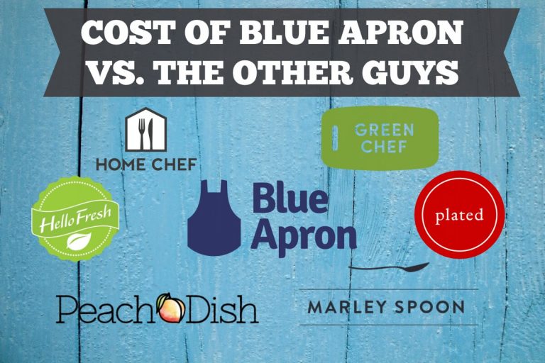 blue apron cost per month