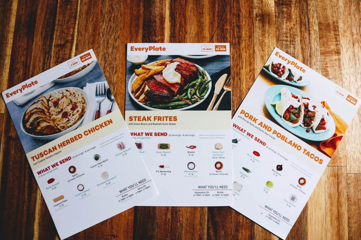 EveryPlate Reviews, Pricing, Discounts & More Complete Review