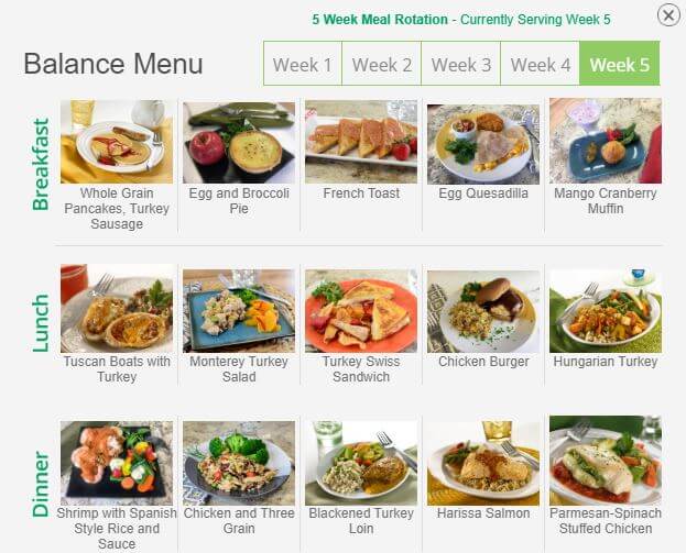 Freshology® Healthy Food Delivery Plans - Weight Loss Meal Programs